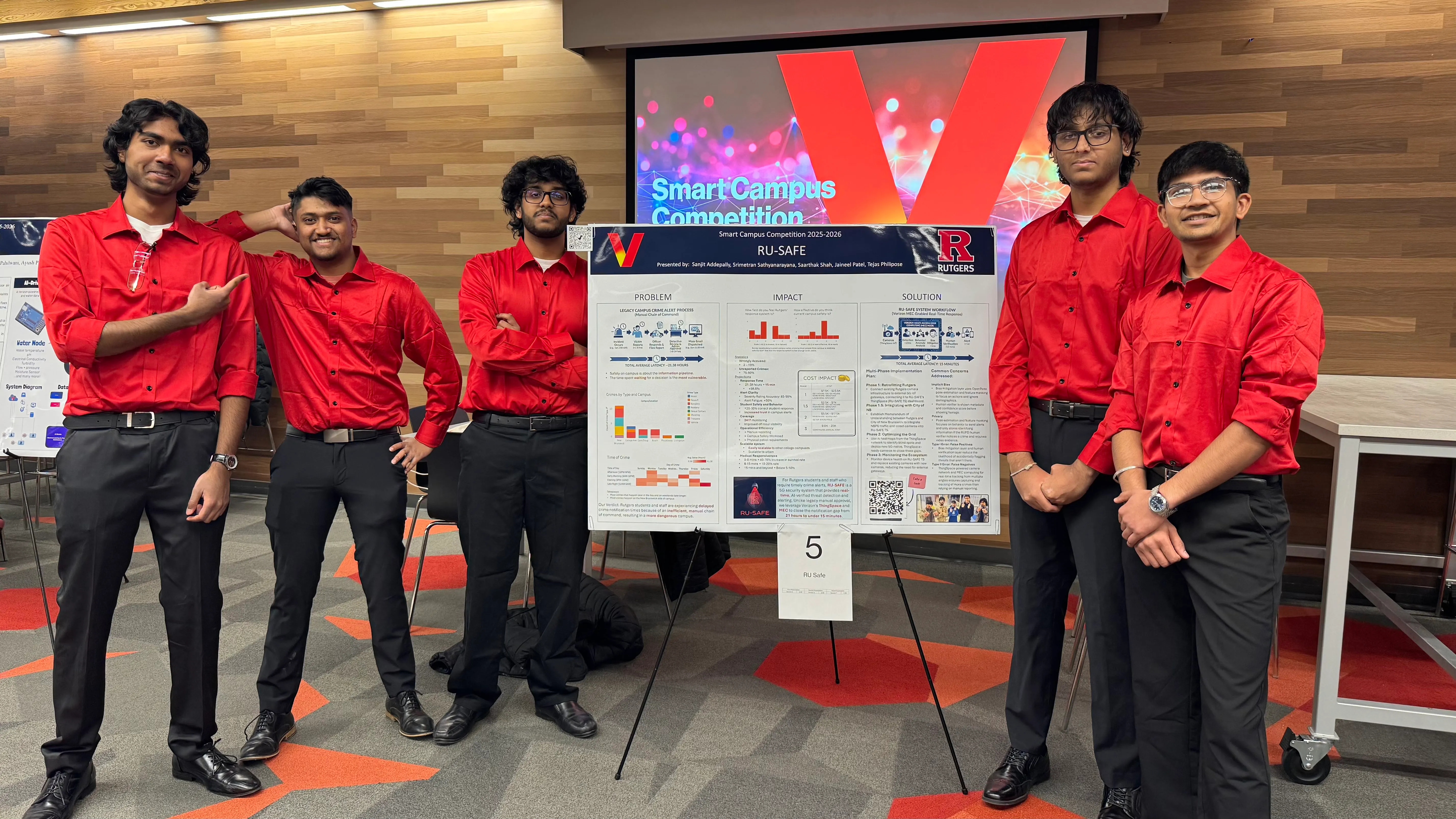 The team at the Smart Campus Competition